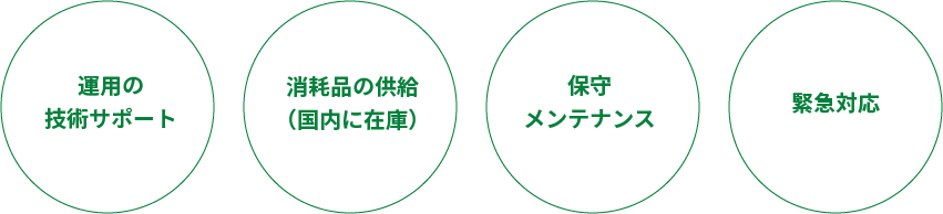 LPKFメタルマスクレーザー加工機 - 技術貿易商社として実績があります